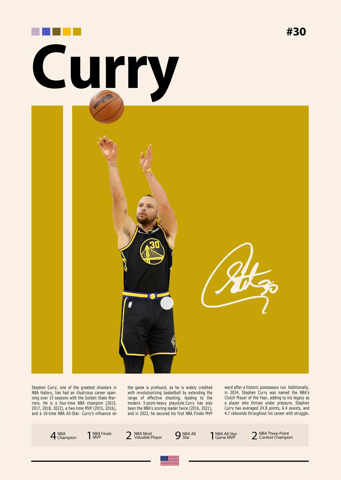 Basketball Players Series Poster Print Canvas Art Pictures Home for Living Room and Bedroom Modern Wall Decor Frameless Painting