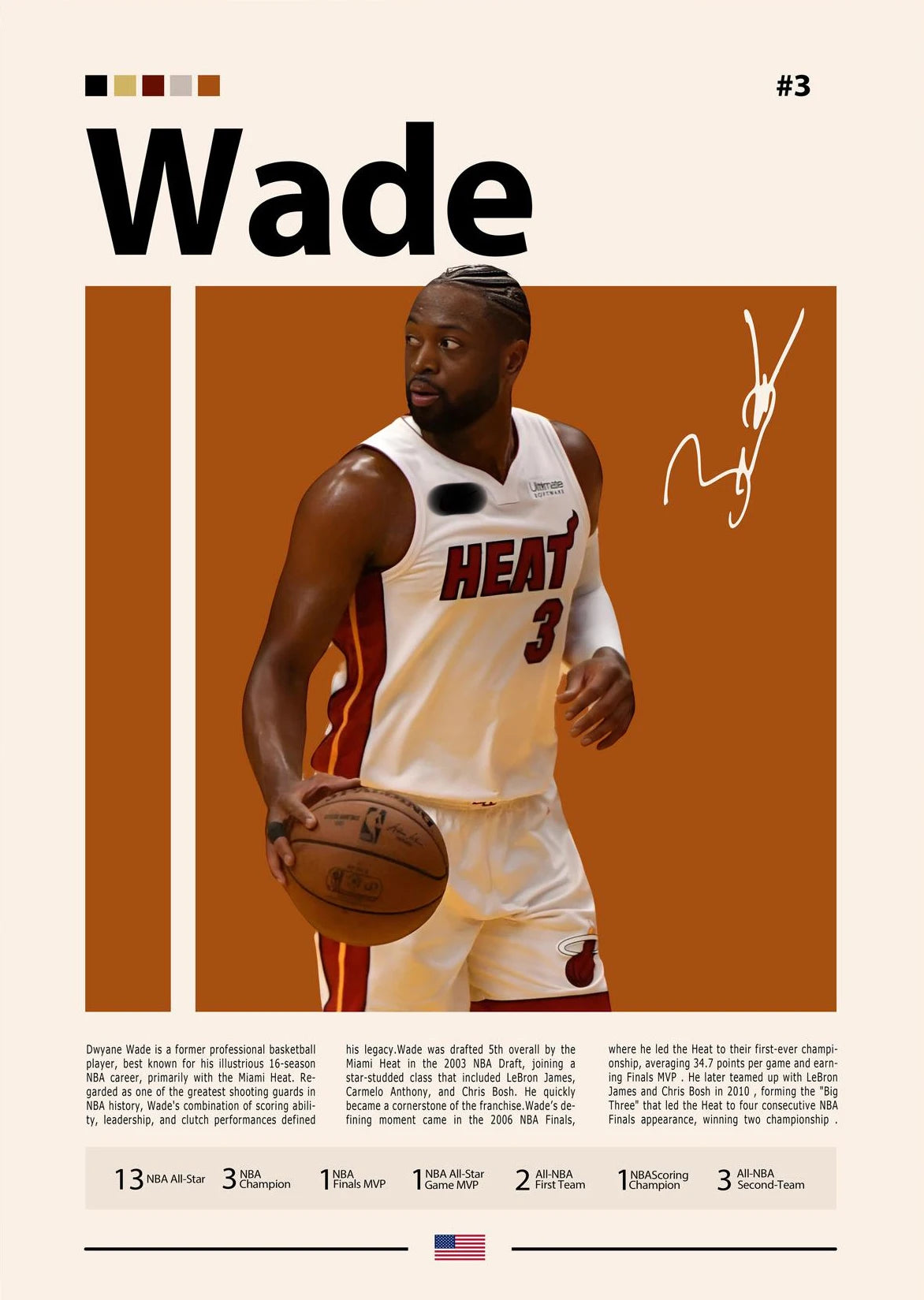 Basketball Players Series Poster Print Canvas Art Pictures Home for Living Room and Bedroom Modern Wall Decor Frameless Painting