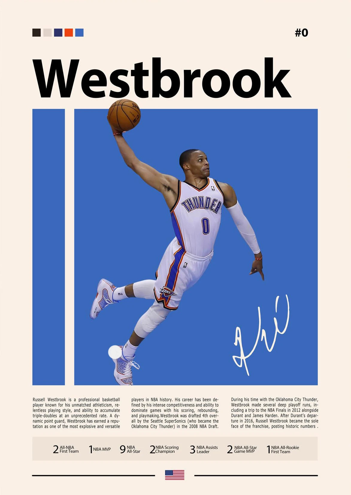 Basketball Players Series Poster Print Canvas Art Pictures Home for Living Room and Bedroom Modern Wall Decor Frameless Painting