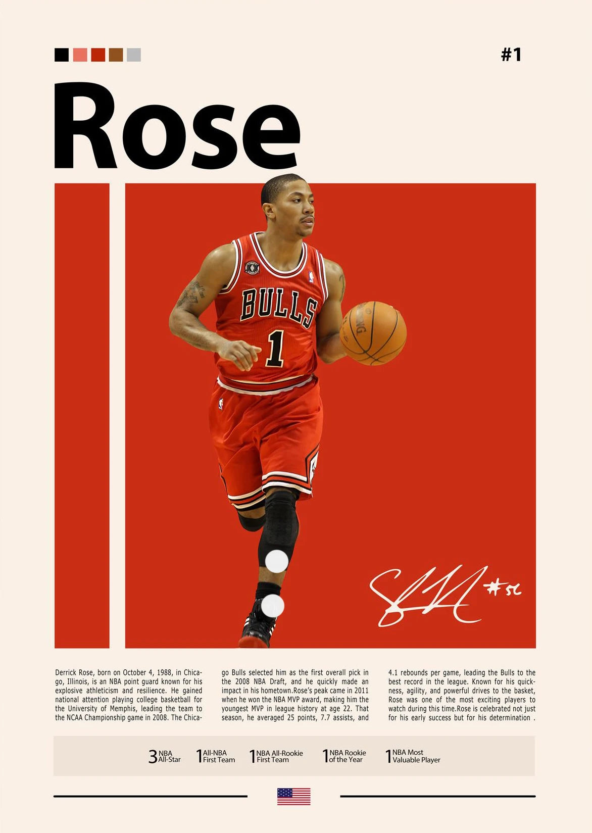 Basketball Players Series Poster Print Canvas Art Pictures Home for Living Room and Bedroom Modern Wall Decor Frameless Painting