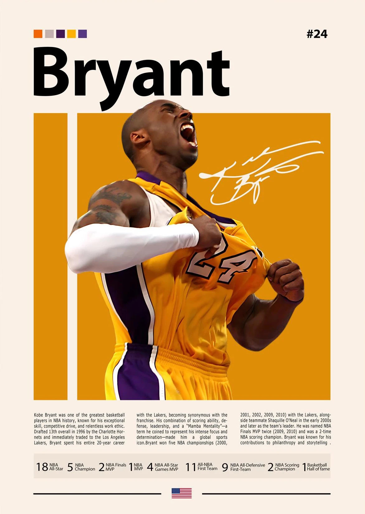 Basketball Players Series Poster Print Canvas Art Pictures Home for Living Room and Bedroom Modern Wall Decor Frameless Painting