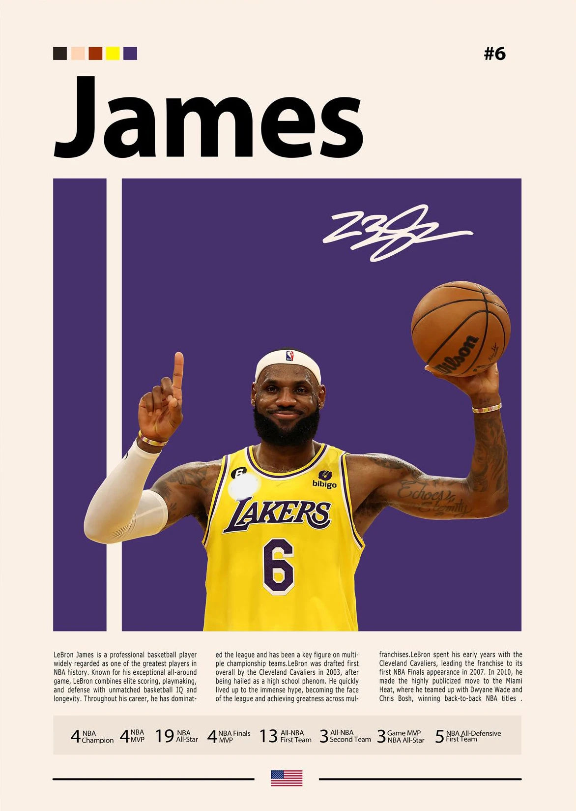 Basketball Players Series Poster Print Canvas Art Pictures Home for Living Room and Bedroom Modern Wall Decor Frameless Painting