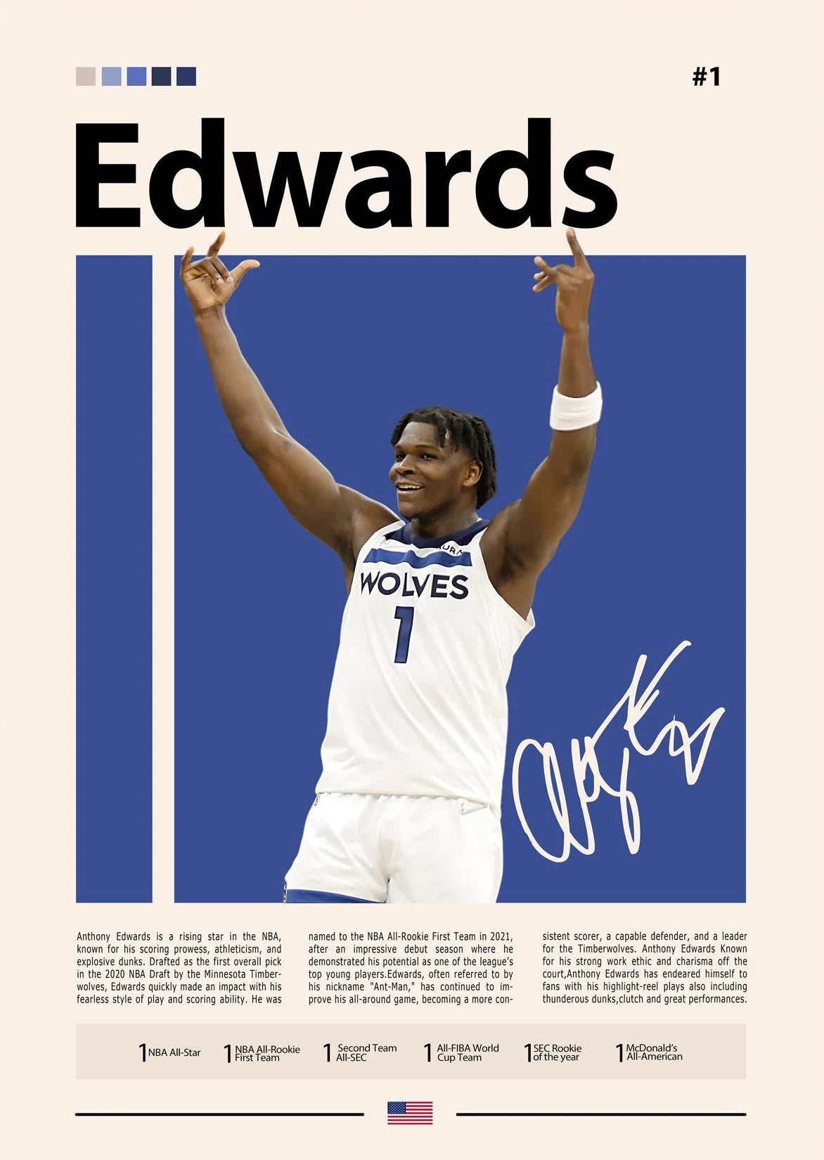 Basketball Players Series Poster Print Canvas Art Pictures Home for Living Room and Bedroom Modern Wall Decor Frameless Painting