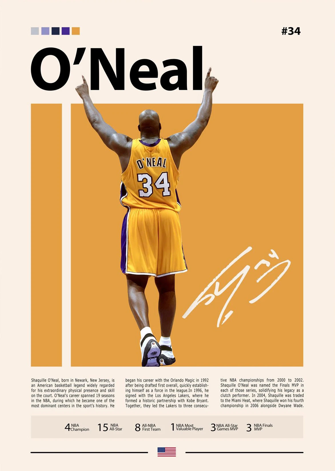 Basketball Players Series Poster Print Canvas Art Pictures Home for Living Room and Bedroom Modern Wall Decor Frameless Painting