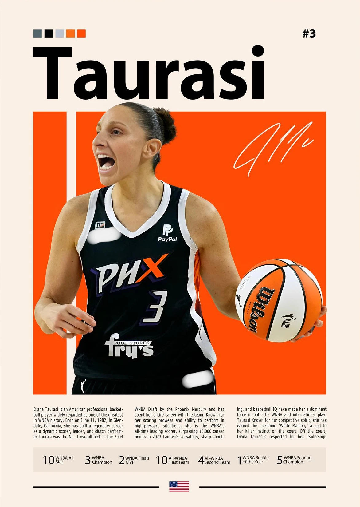 Basketball Players Series Poster Print Canvas Art Pictures Home for Living Room and Bedroom Modern Wall Decor Frameless Painting